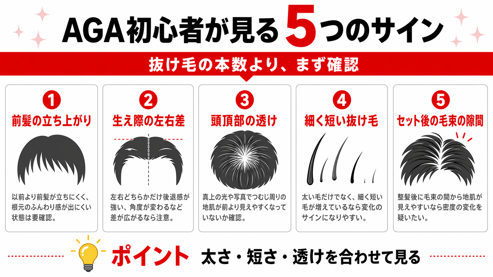 AGAとは何かを初心者向けに超わかりやすく整理。受診目安、オンラインAGA相談の使い方まで解説 17 AGA初心者が見る前髪生え際頭頂部抜け毛セット後の5つのサイン