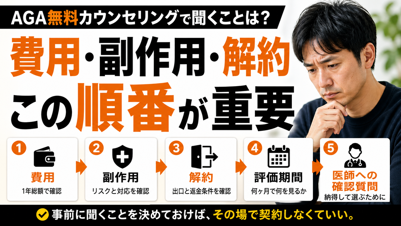 AGA無料カウンセリングで聞くことは？費用・副作用・解約の順番