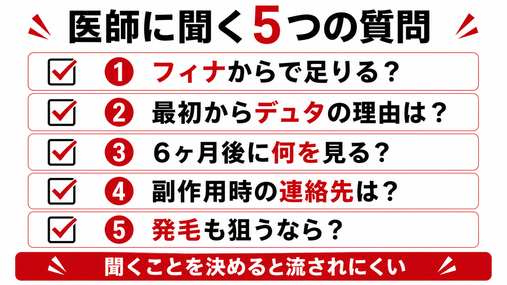 フィナステリドとデュタステリドを選ぶ前に医師へ聞く質問リスト