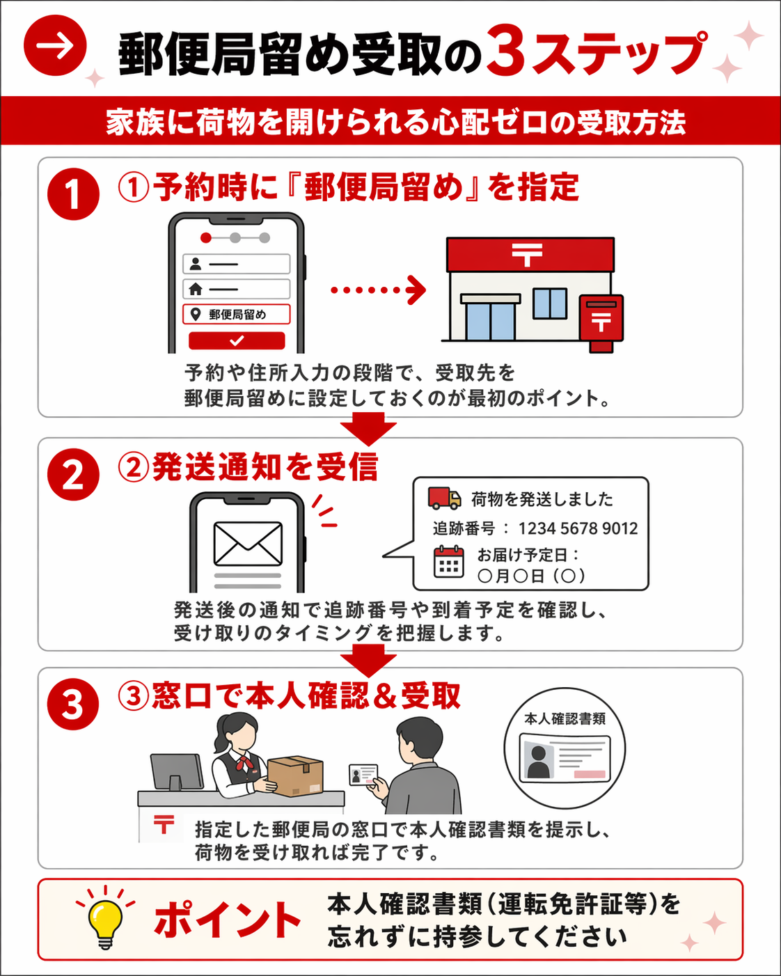 ポストから無地の封筒を取り出す男性の後ろ姿|オンラインAGAの薬を家族にバレずに受け取る実感を描いたシーン