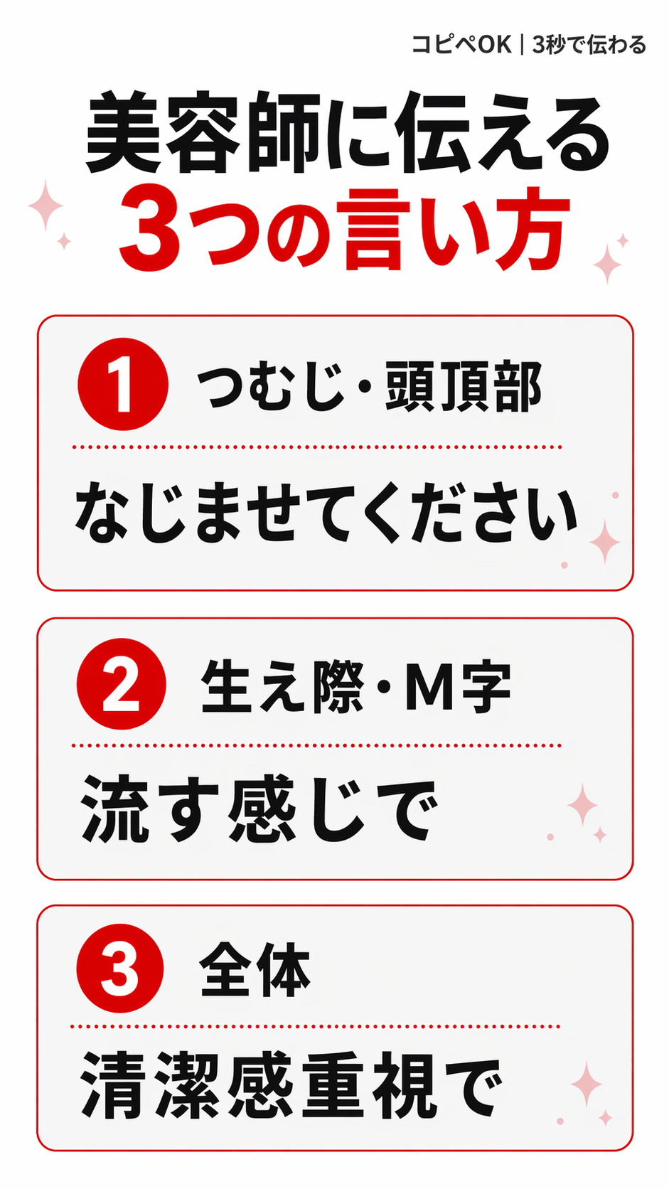 美容師への薄毛相談で伝える部位別コピペ短文を3カードで整理した図解