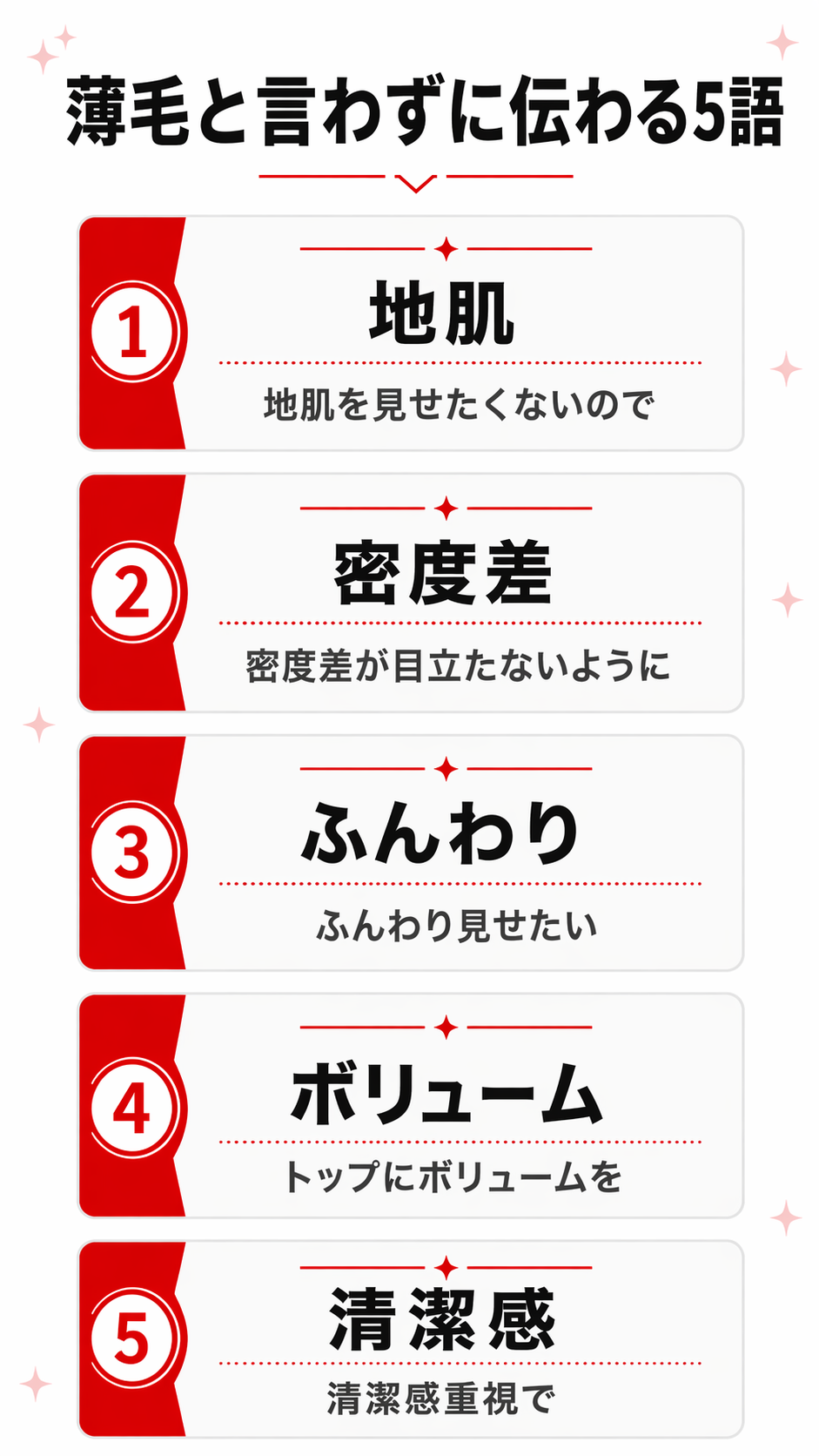 薄毛と言わずに伝わる5つの言い換えキーワードを並べた図解