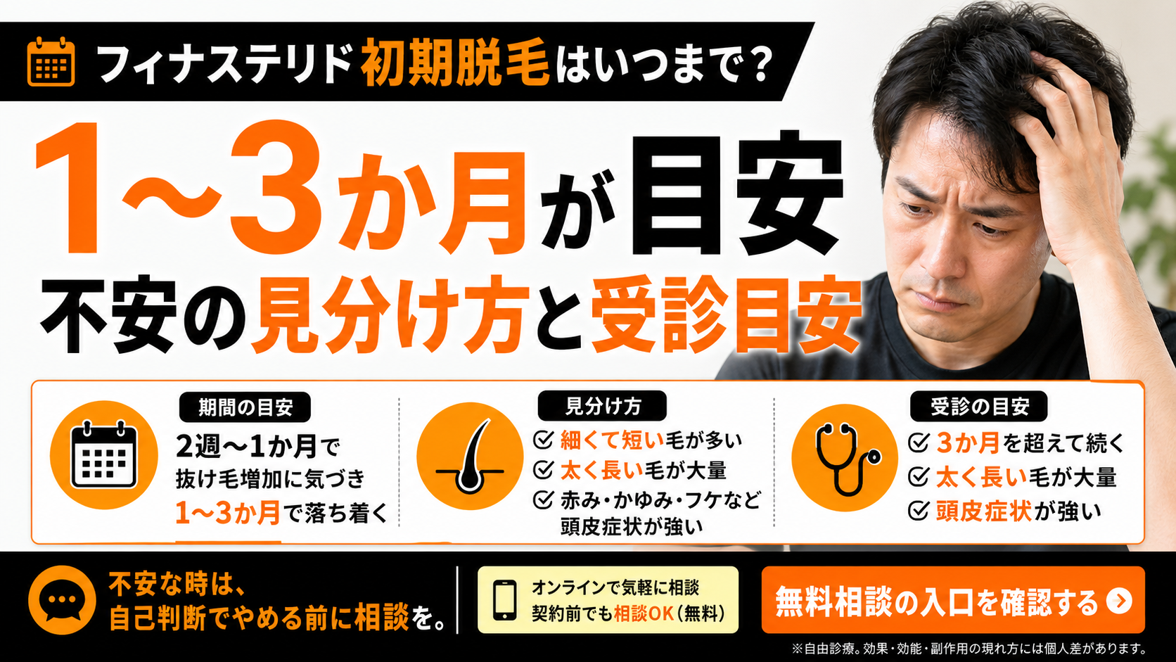 フィナステリド初期脱毛はいつまで？不安の見分け方と受診目安