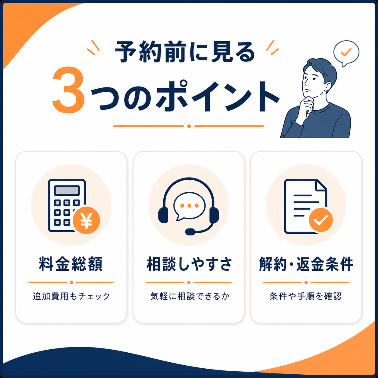 AGAオンライン診療を始める前の確認ポイント