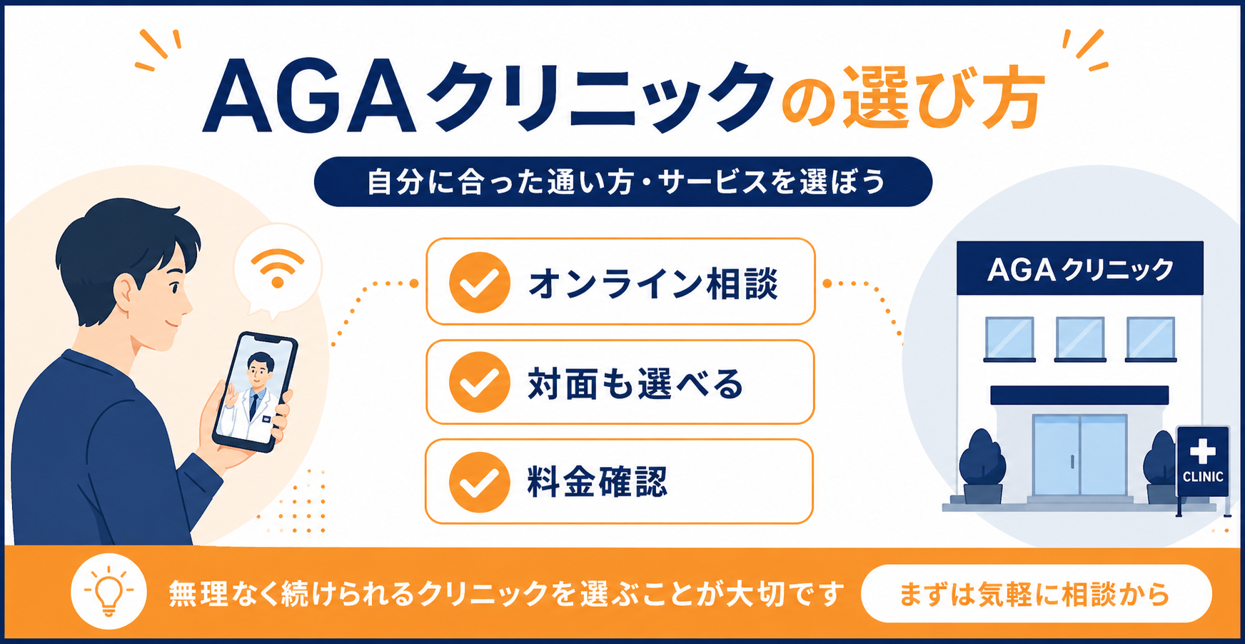 クリニックフォアのAGAオンライン診療と対面相談の選び方