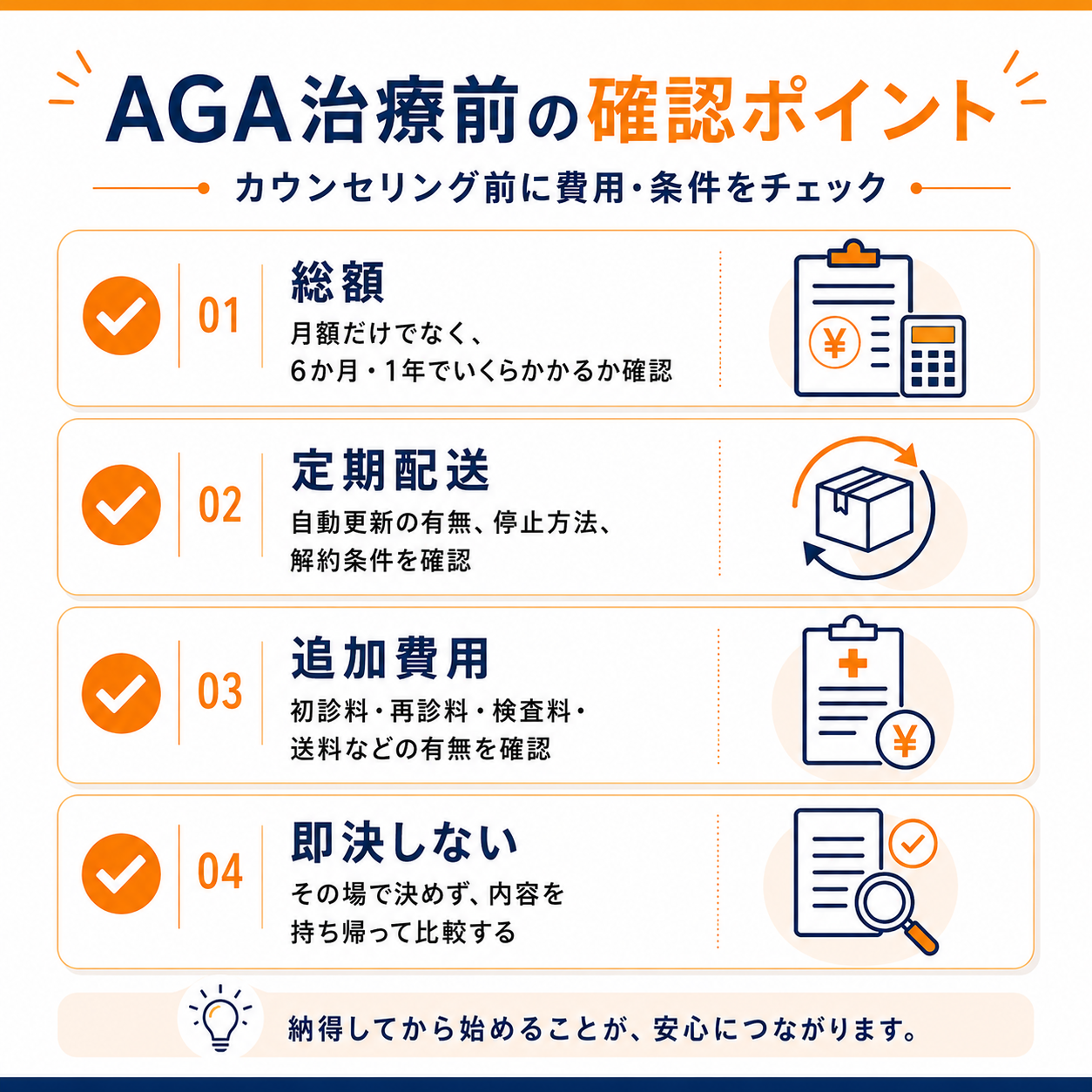 AGA治療前に確認したい料金と契約条件のチェックリスト