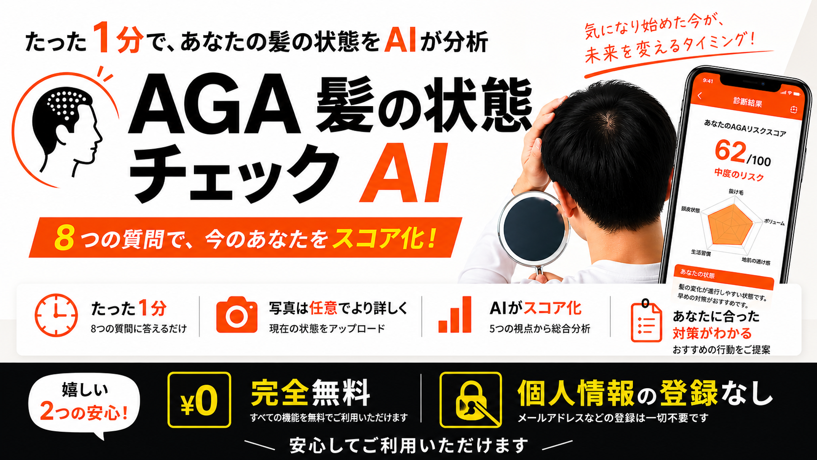 AGA髪の状態チェックAIあアイキャッチ