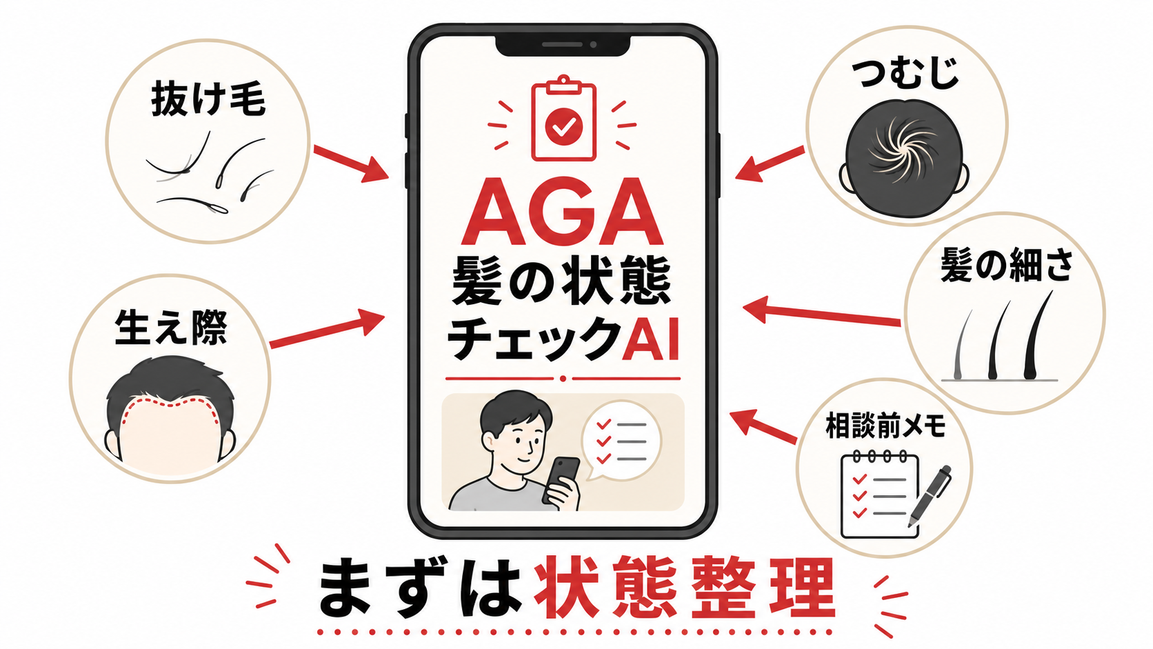 【AGA髪の状態チェックAI】とは?相談前に髪の状態を整理できるセルフチェックツール 18 AGA髪の状態チェックAIで抜け毛や生え際やつむじの状態を整理する