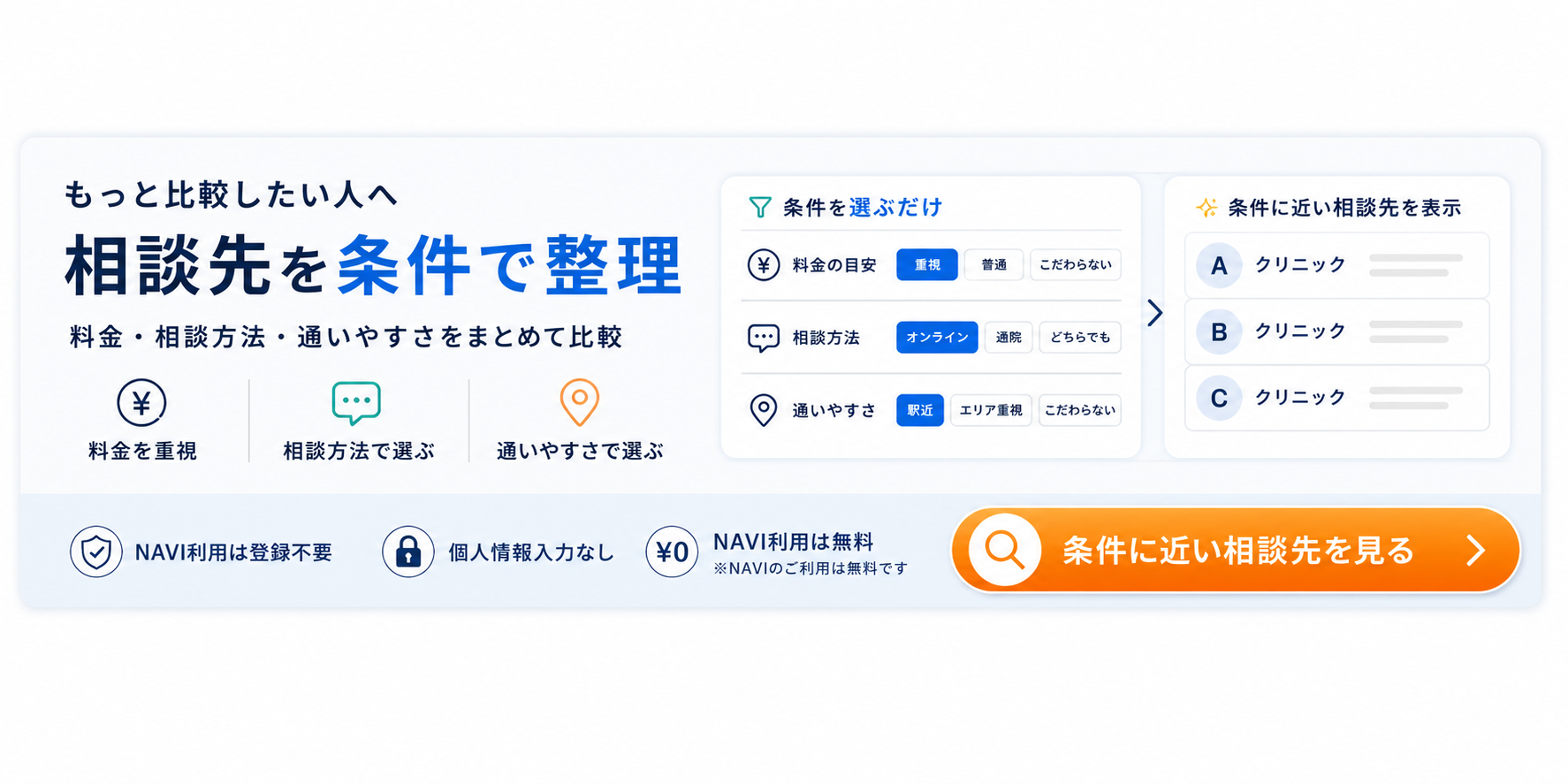 AGAクリニック比較NAVIで料金や相談方法や通いやすさを比較する