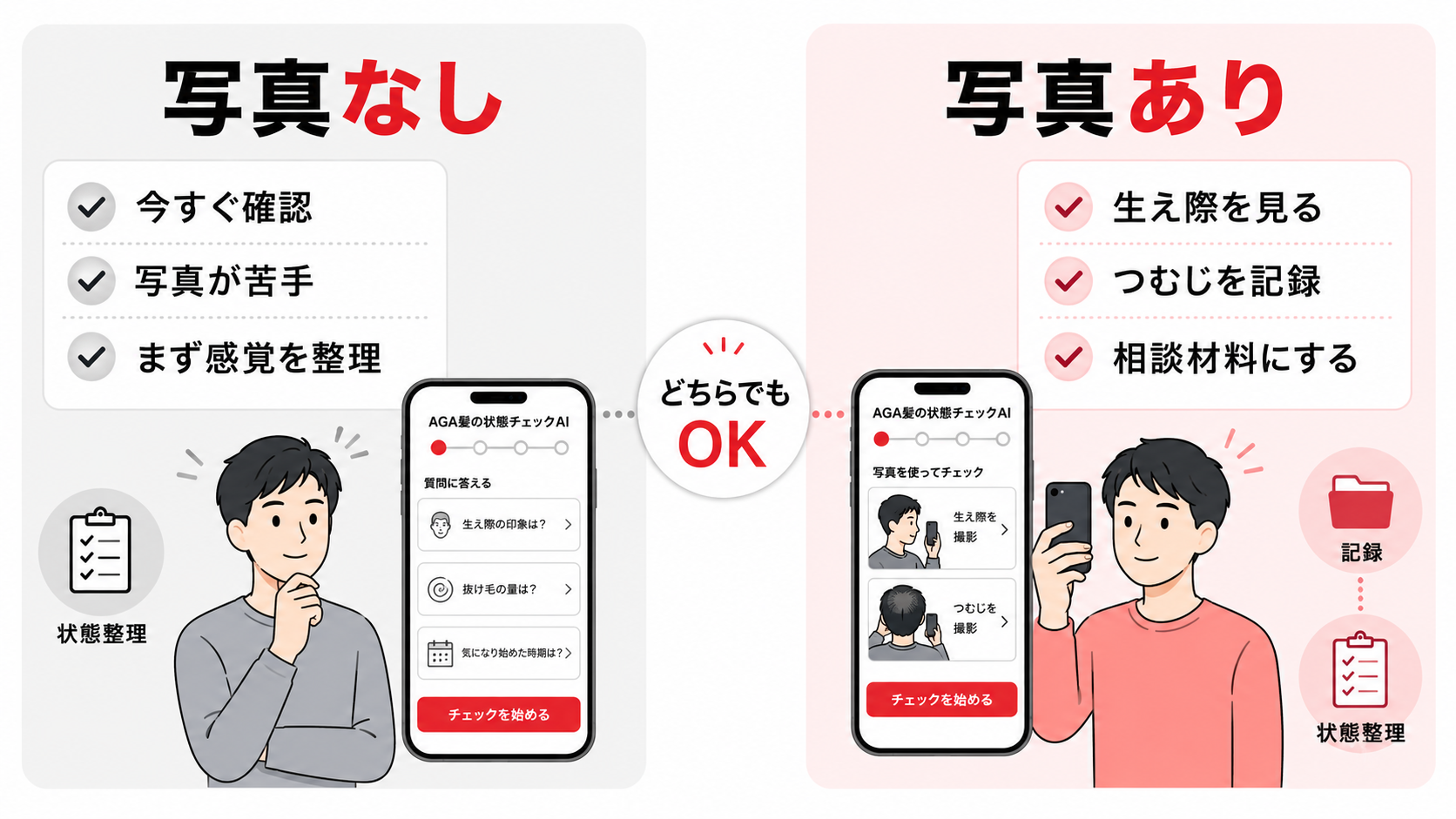 【AGA髪の状態チェックAI】の使い方|写真なしでもできる1分セルフチェック 20 写真ありと写真なしでAGA髪の状態チェックAIを使い分けるポイント