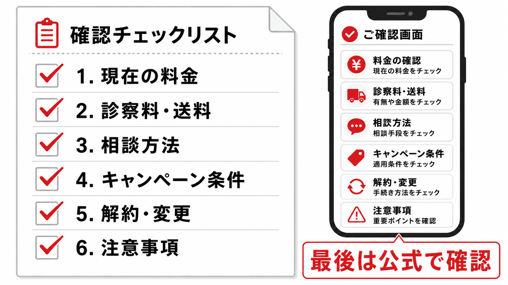 【メンズ頭皮ケアNAVI】の使い方|料金・相談方法・通いやすさで比較する手順 21 公式サイトで確認したい料金・相談条件・継続条件のチェック項目