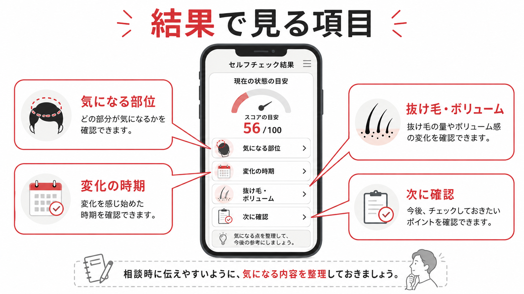 【AGA髪の状態チェックAI】の使い方|写真なしでもできる1分セルフチェック 21 AGA髪の状態チェックAIの結果画面で確認する項目の整理